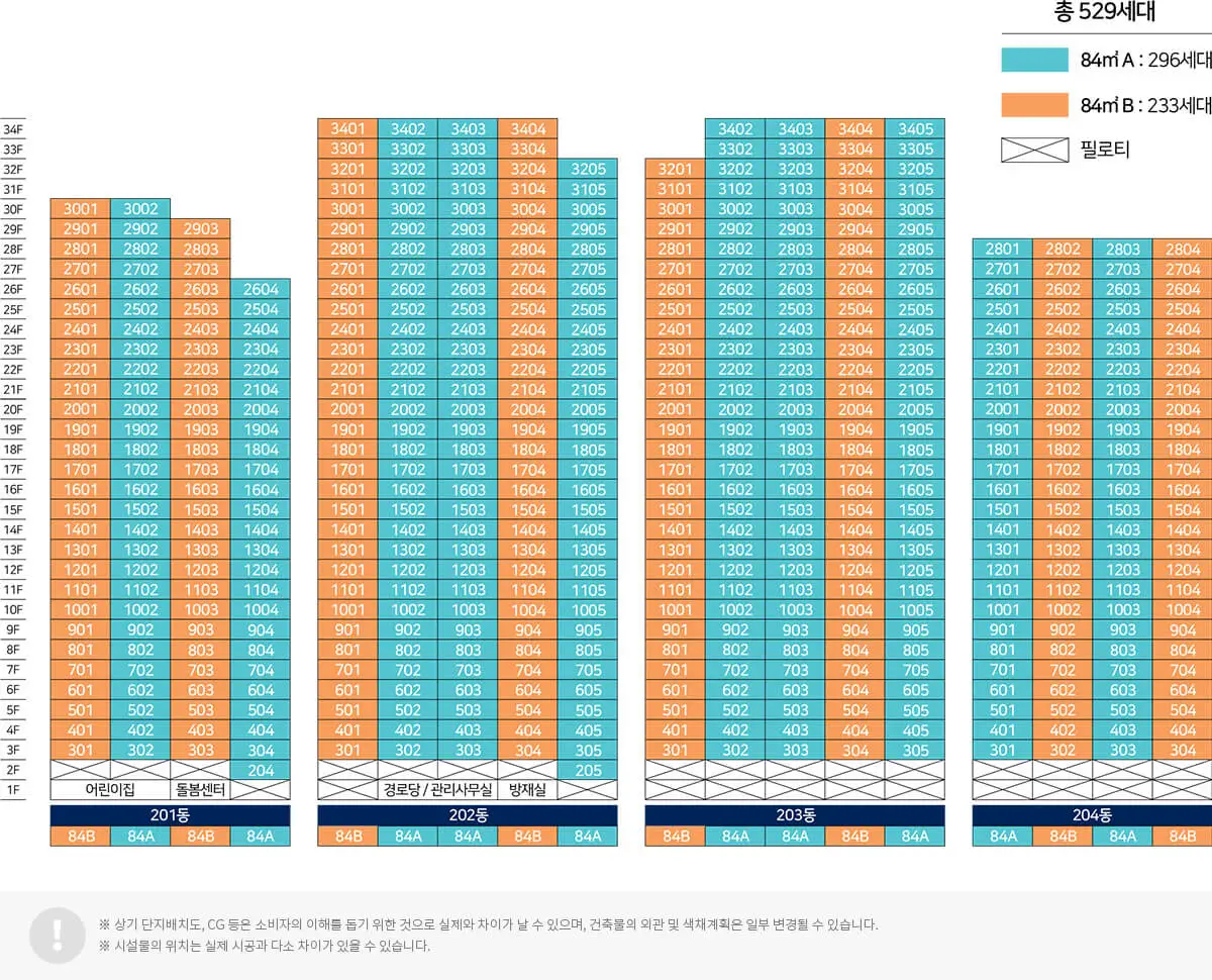 동호수표